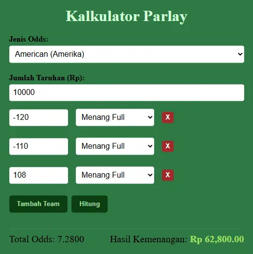 contoh hitungan odds minus america